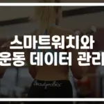 ‘운동 실력이 눈에 띄게 좋아졌다’… 스마트워치 운동 데이터 분석 및 기록 관리의 놀라운 효과